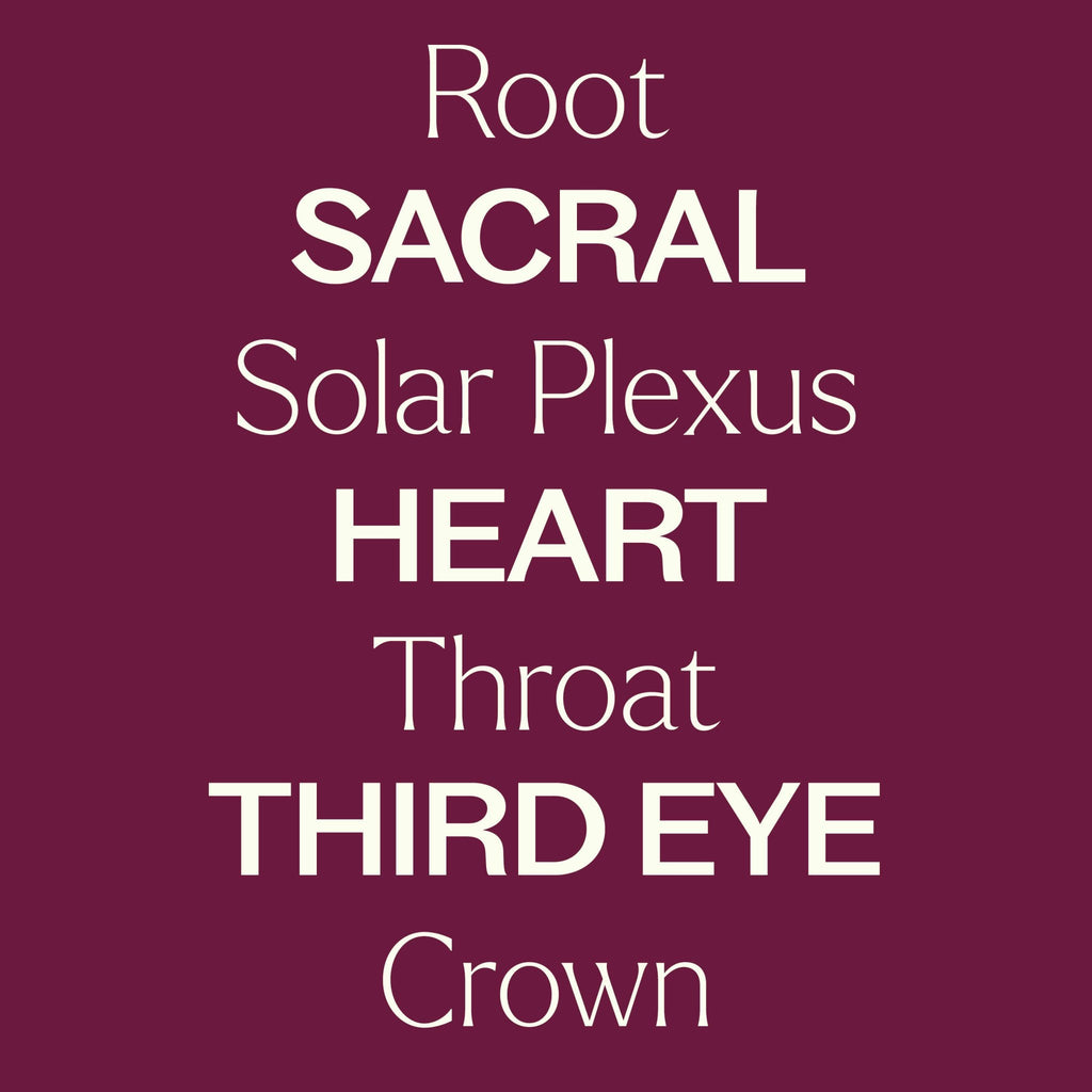 Chakra Blends Essential Oil Roll-On Set