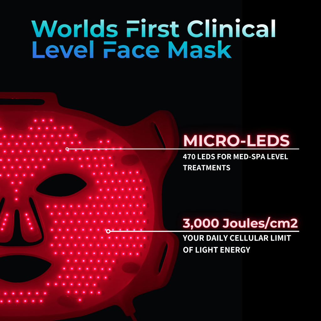 VISO - Anti-Aging Red Light Mask