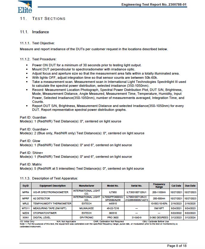 Guardian: Oral Care Red & NIR Light Therapy Device | Patent-Pending Dual LEDs for Health & Hygiene