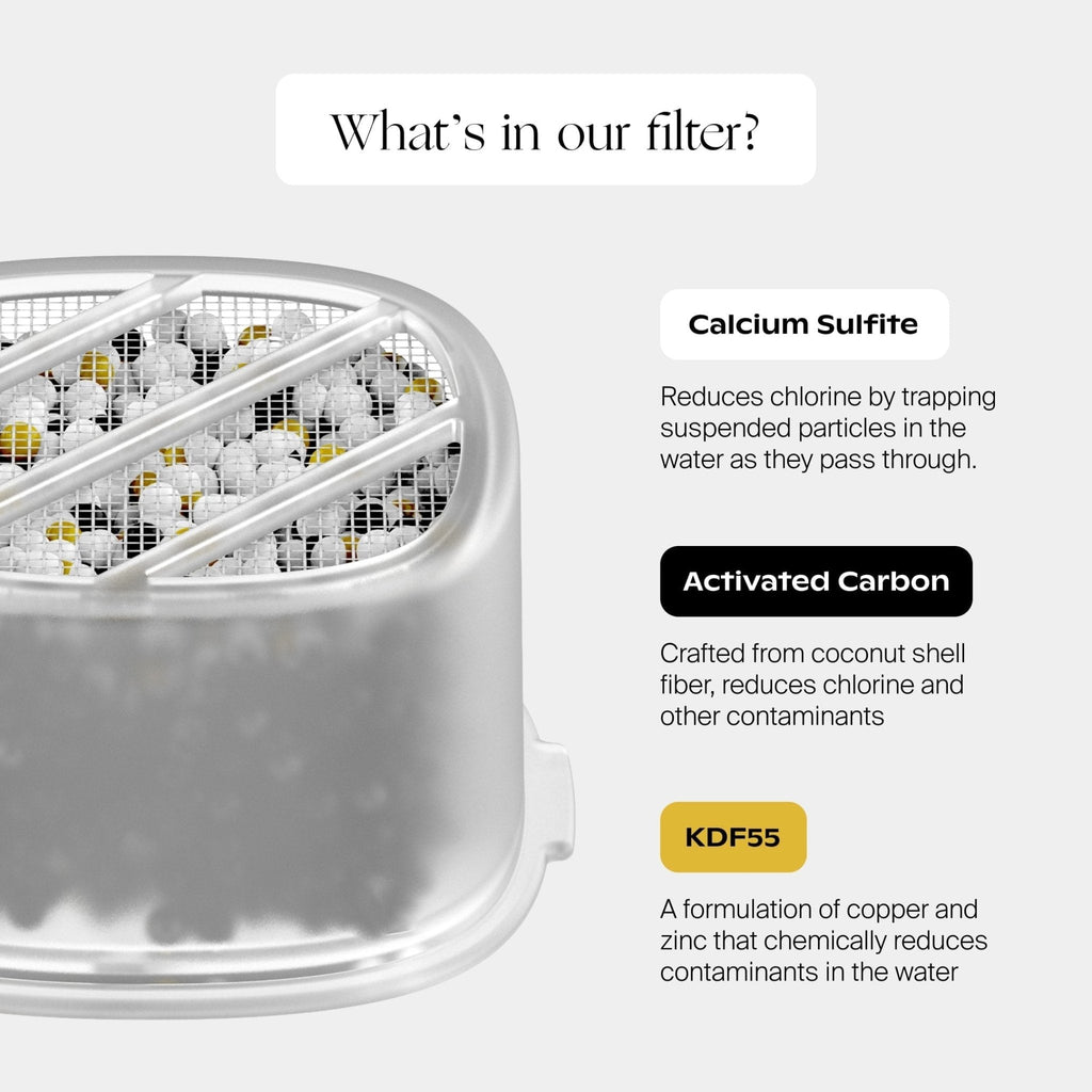Bath Tub Filter Cartridge