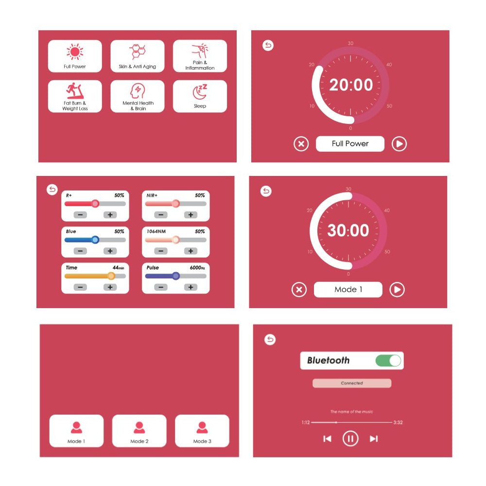 Total Spectrum ULTRA (7 Wave 480 LEDs)